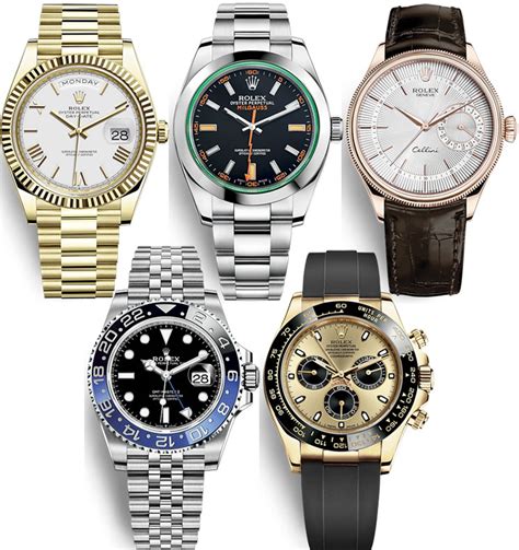 dlugopis rolex|who buys Rolex watches.